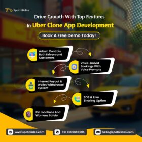 uber-clone-app-development