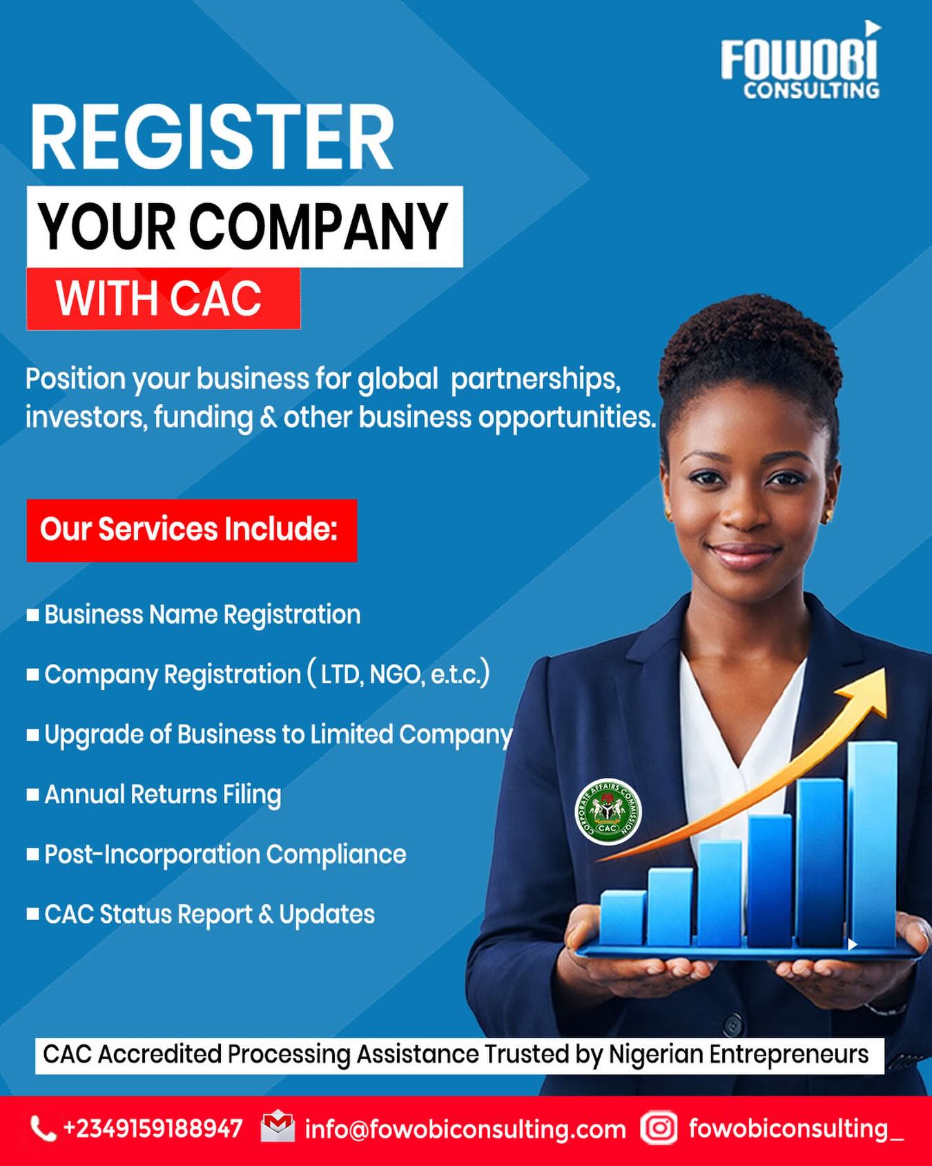 CAC Business Name Registration Service in Lagos | Fowobi Consulting